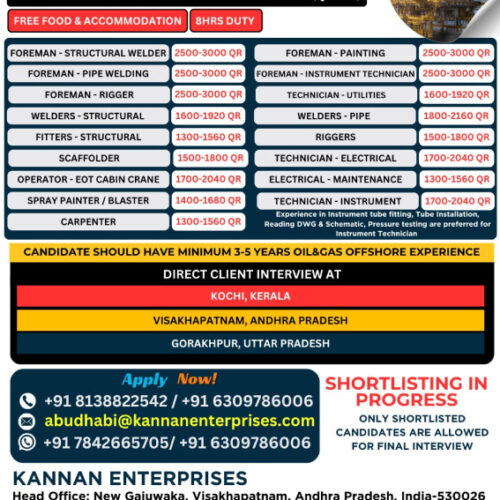 Free recruitment_qatar