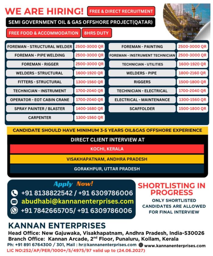 free-recruitment_qatar