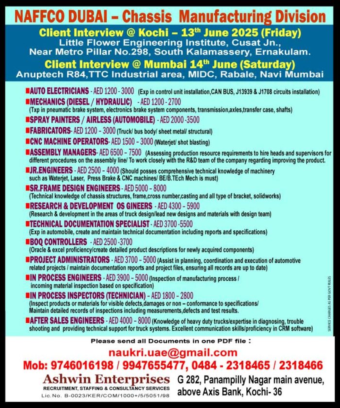naffco_dubai