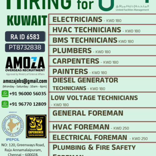Electricians_kuwait
