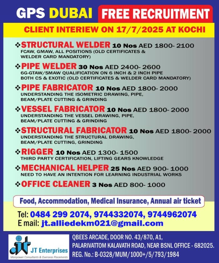 free recruitment_dubai