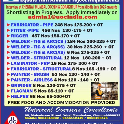 Free Recruitment_kuwait