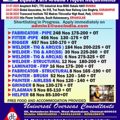 free recruitment_kuwait