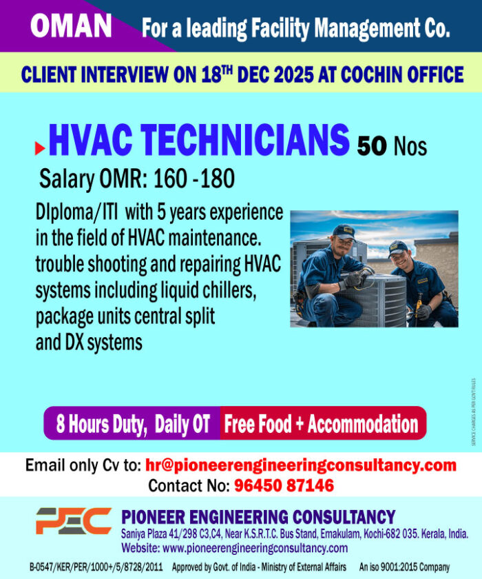 HVAC-Technicians_OMAN