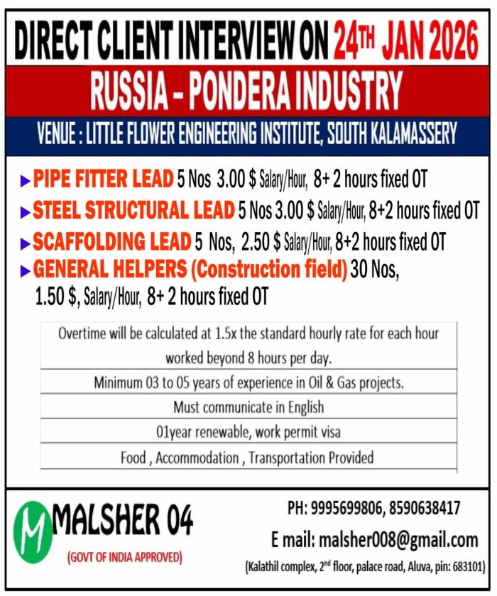Pipe-Fitter_russia