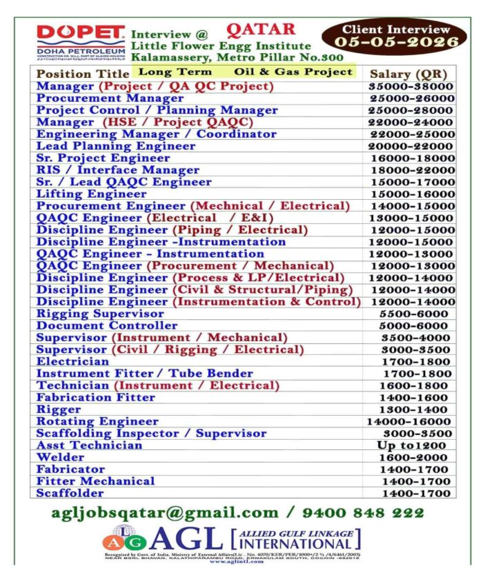 engineer_qatar-2