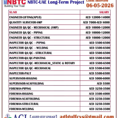 nbtc_uae