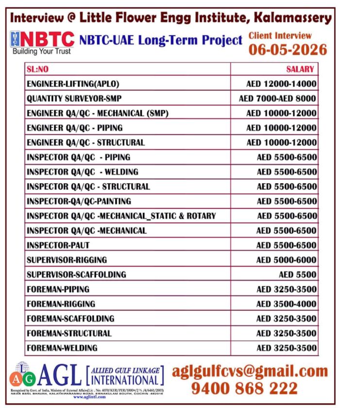 nbtc_uae