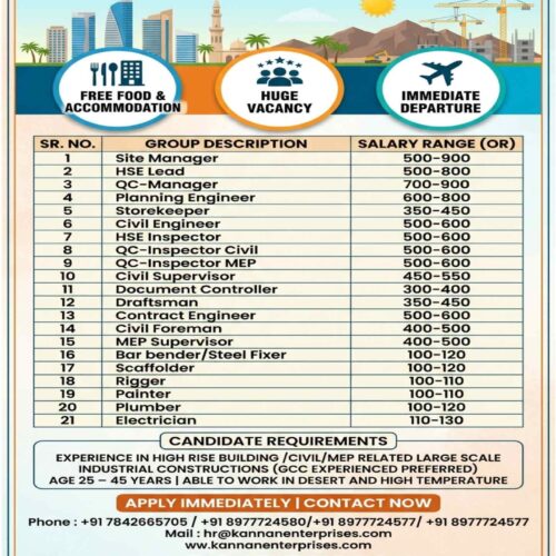 Civil-engineer_oman-2