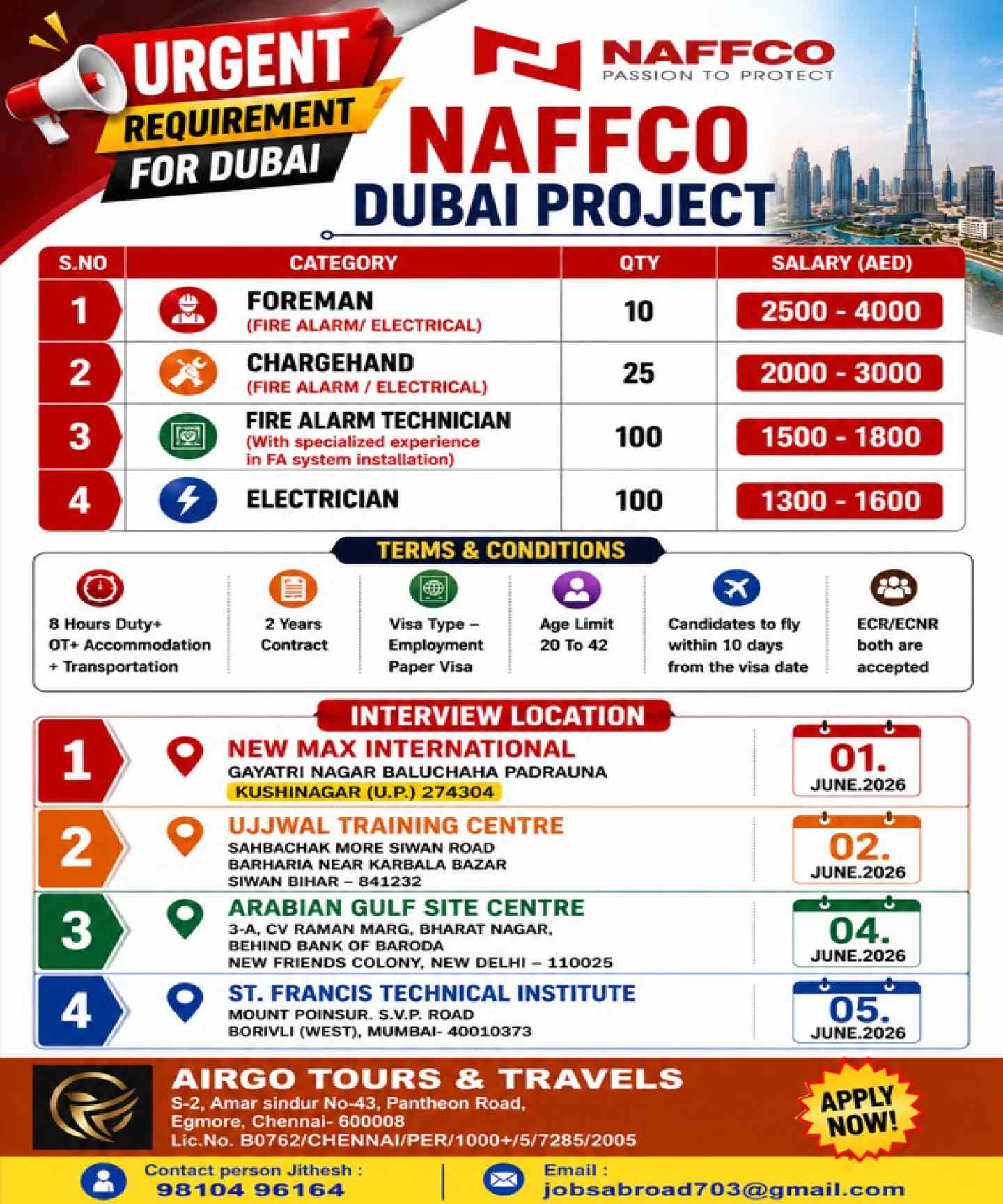Fire-alarm_dubai-2