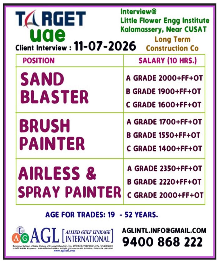 Spray-painter_uae-2