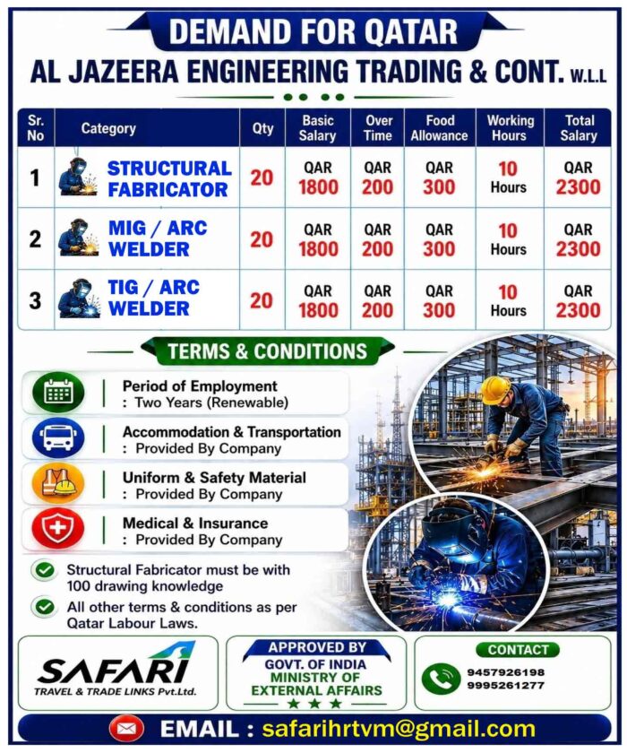 welder_qatar-2