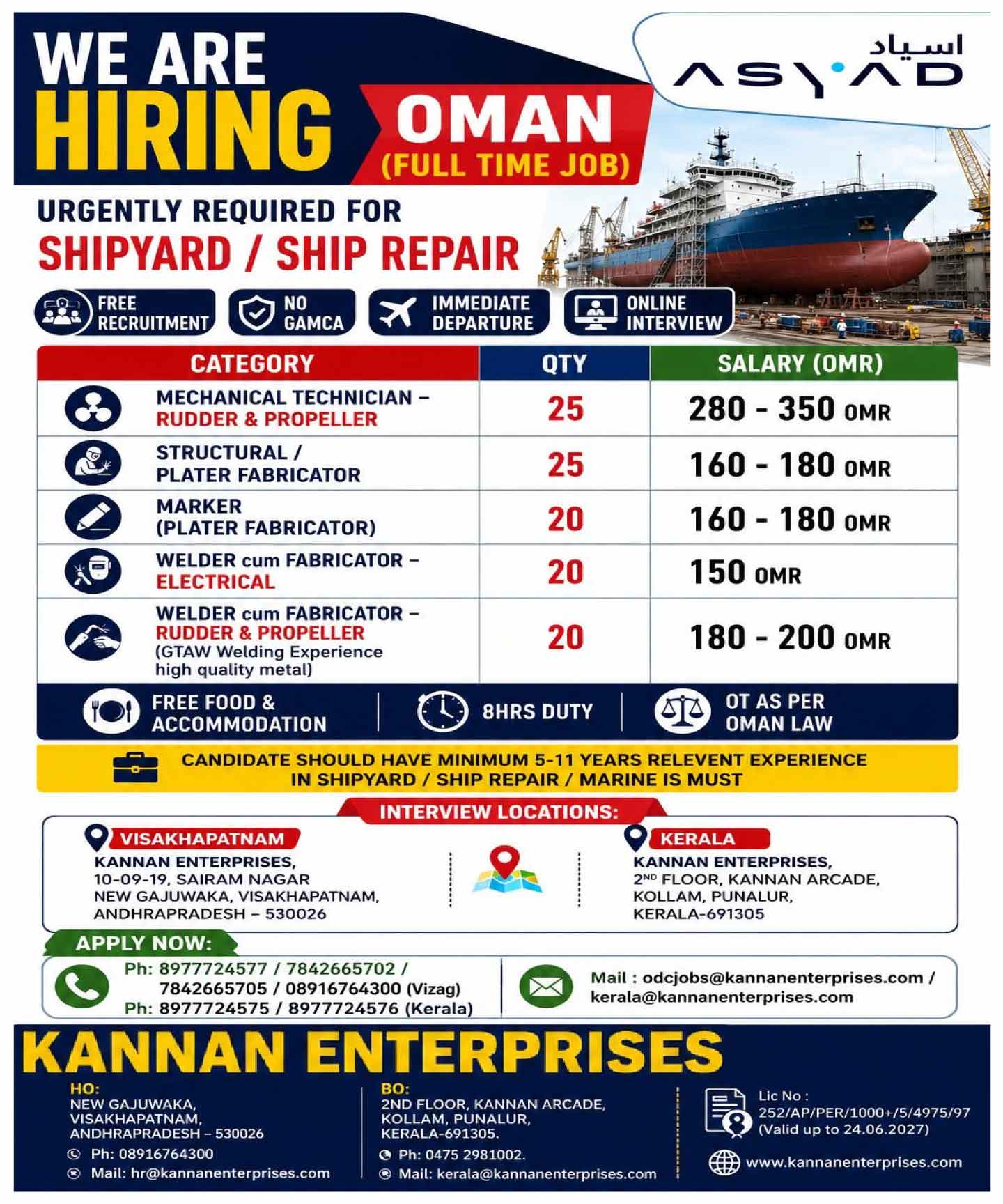 Free-recrutment_oman