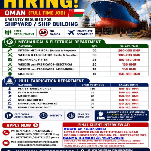 Shipyard_omanfitter-2