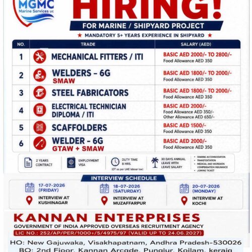 Welders_uae-2