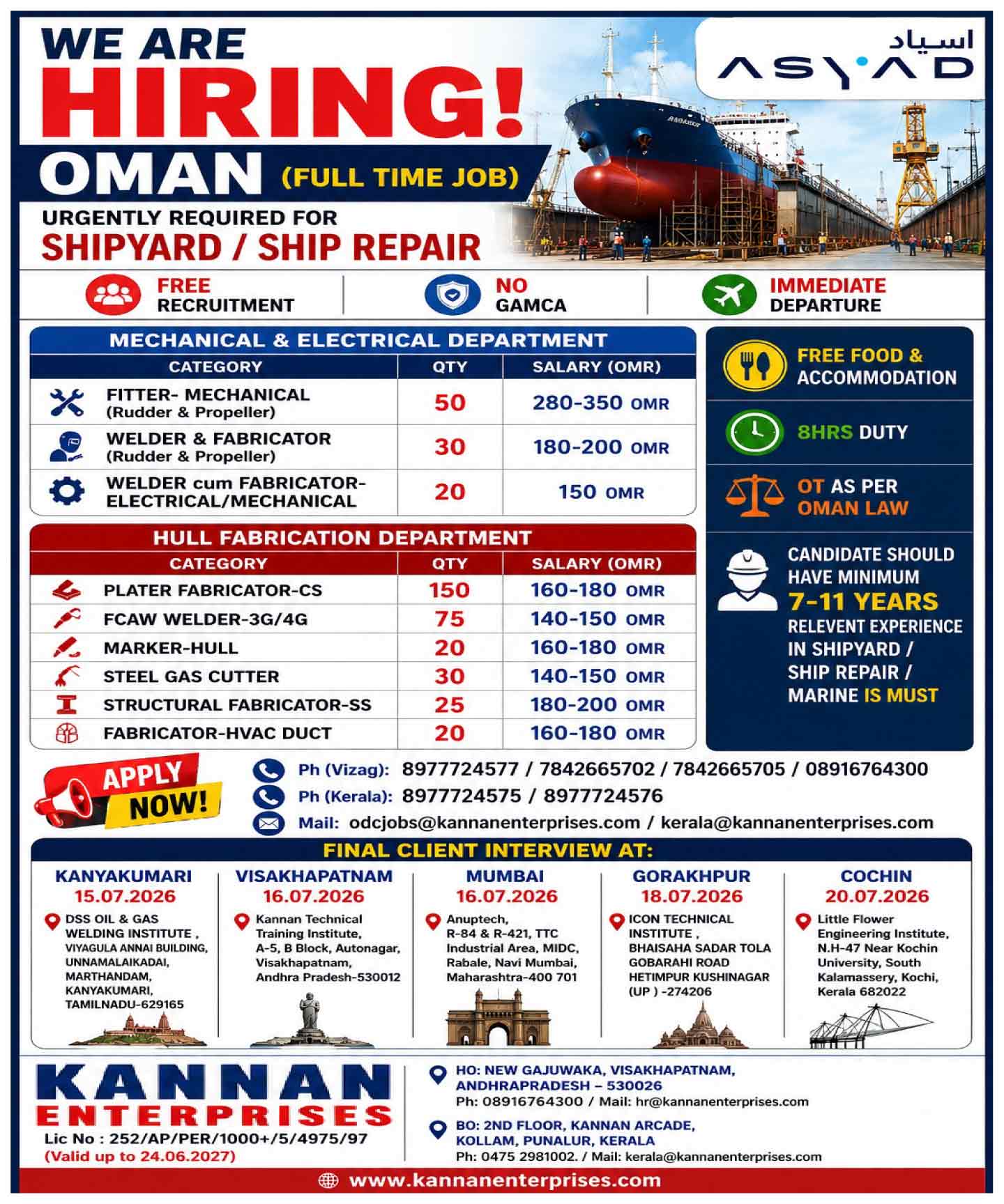 shipyard_oman