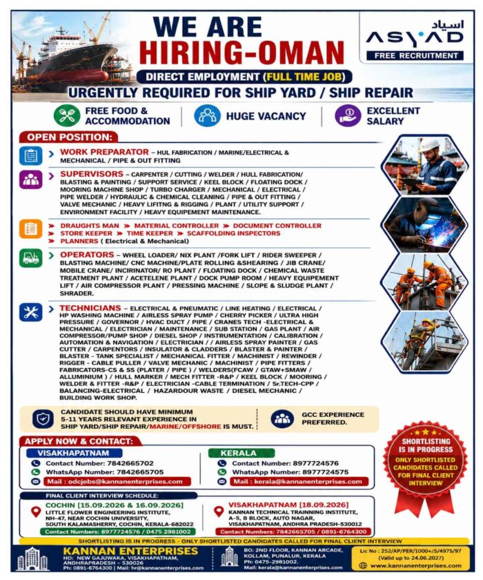 Ship-yard_oman