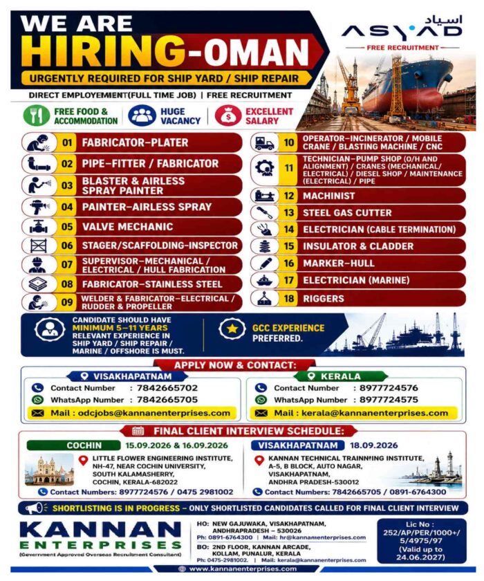 pipe-fitter_oman