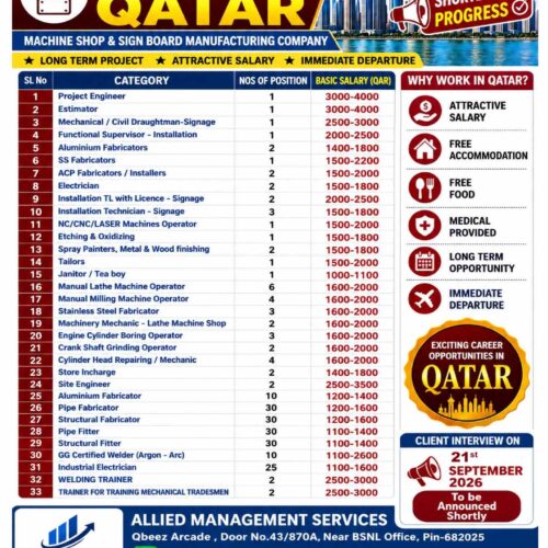 Pipe-fabricator_qatar