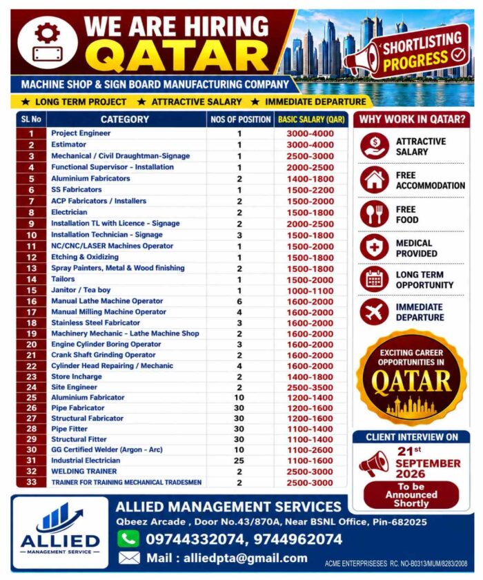 Pipe-fabricator_qatar