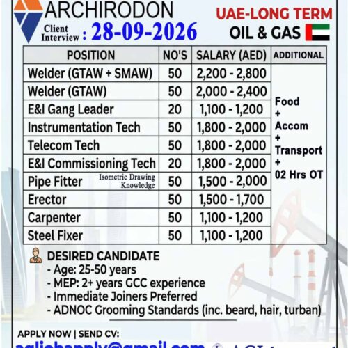 Welder_uae