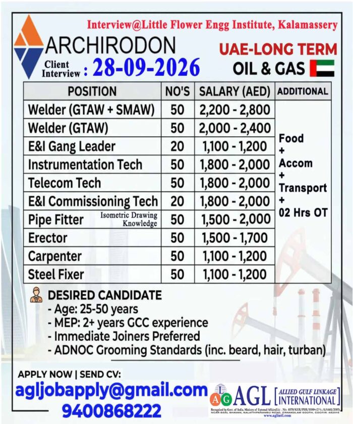 Welder_uae
