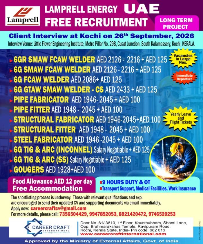 lamprell_free-recruitment