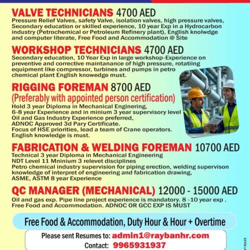 oil-and-gas_-abudhabi