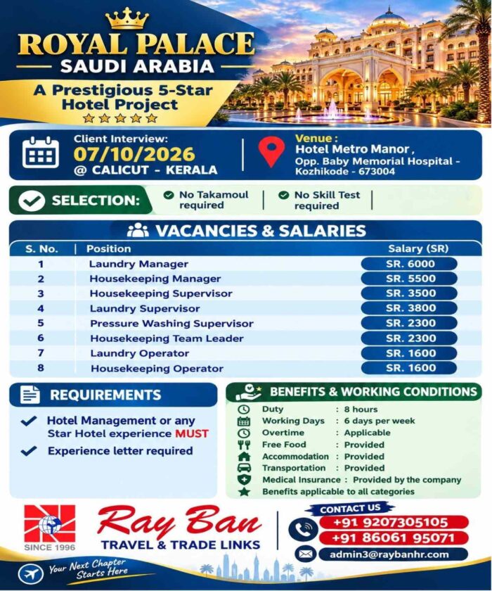 Laundry manager, housekeeping manager, housekeeping supervisor, laundry supervisor, pressure washing supervisor, housekeeping team leader, laundry operator, housekeeping operator